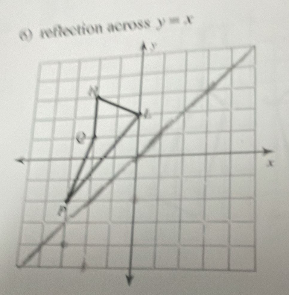 () reflection across y=x