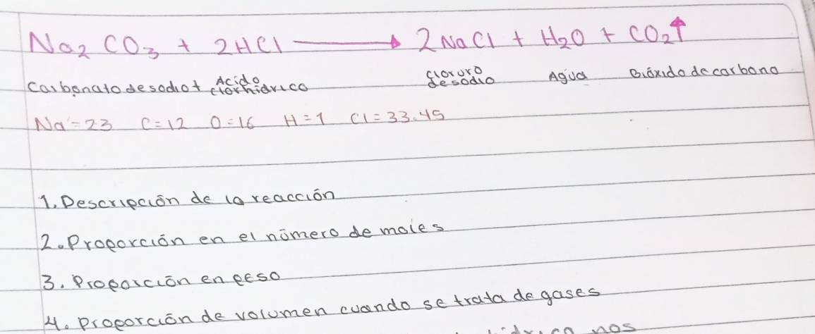 Na_2CO_3+2HCl to 2NaCl+H_2O+CO_2uparrow
ca bonato desodot (oihfarico secodo Agua Biǒxdodecarbono
Na=23 c=12 0=16 H=1 C1=33.45
1, Descripcon de (a reacaion 
2. Proporcion en el nomerode moles 
3. Proporcion en eeso 
4. proeorcionde volumen cundo se trata degases 
MoS