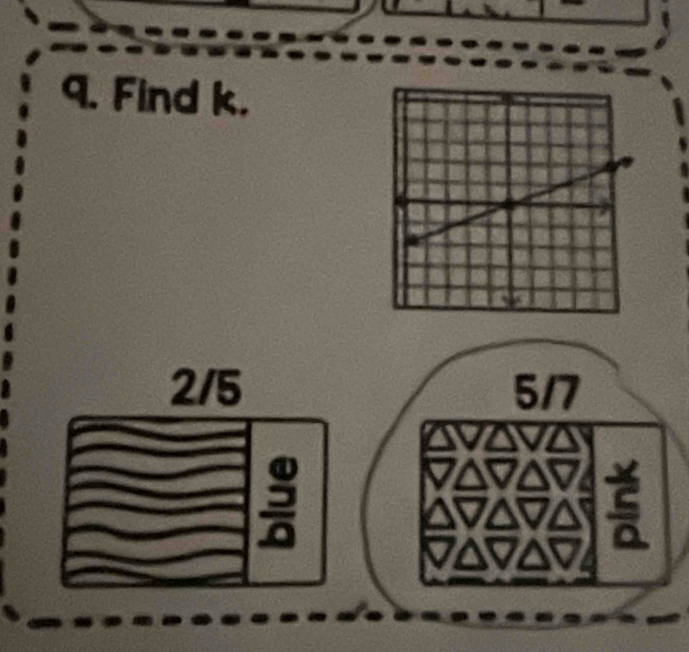 Find k.
2/5 5/7