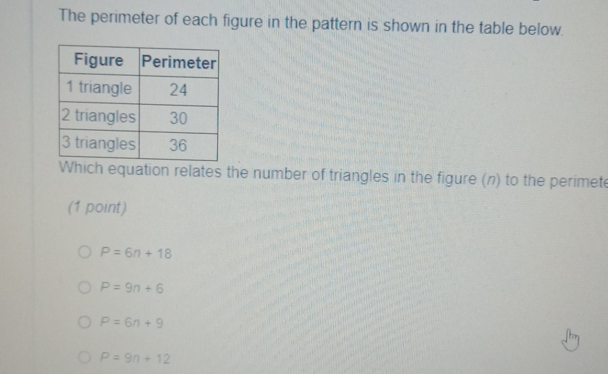 Solved: The perimeter of each figure in the pattern is shown in the ...