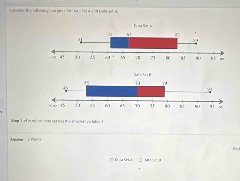 Consider the following box piots for Data Set A and Data Set B. 
Data Set A 
Step 2 of 2 : Which data set has the smallest variation? 
Answer 2 Points 
Keyl 
Data Set A Data Set B