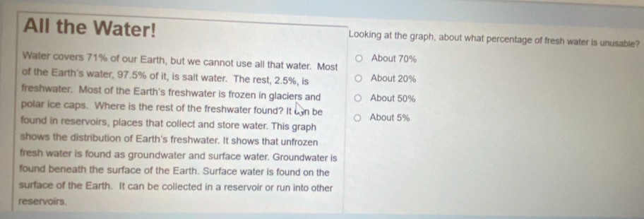 All the Water! Looking at the graph, about what percentage of fresh water is unusable?
About 70%
Water covers 71% of our Earth, but we cannot use all that water. Most
of the Earth's water, 97.5% of it, is salt water. The rest, 2.5%, is About 20%
freshwater. Most of the Earth's freshwater is frozen in glaciers and About 50%
polar ice caps. Where is the rest of the freshwater found? It cn be
found in reservoirs, places that collect and store water. This graph About 5%
shows the distribution of Earth's freshwater. It shows that unfrozen
fresh water is found as groundwater and surface water. Groundwater is
found beneath the surface of the Earth. Surface water is found on the
surface of the Earth. It can be collected in a reservoir or run into other
reservoirs.