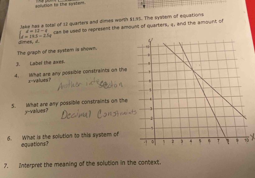 Thể point_ 
solution to the system.
-5
Jake has a total of 12 quarters and dimes worth $1.95. The system of equations
beginarrayl d=12-q d=19.5-2.5qendarray. can be used to represent the amount of quarters, q, and the amount of 
dimes, d. 
The graph of the system is shown. 
3. Label the axes. 
4. What are any possible constraints on the
x -values? 
5. What are any possible constraints on the
y -values? 
6. What is the solution to this system of 
equations? 
0 
7. Interpret the meaning of the solution in the context.