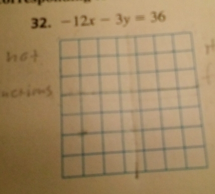 -12x-3y=36