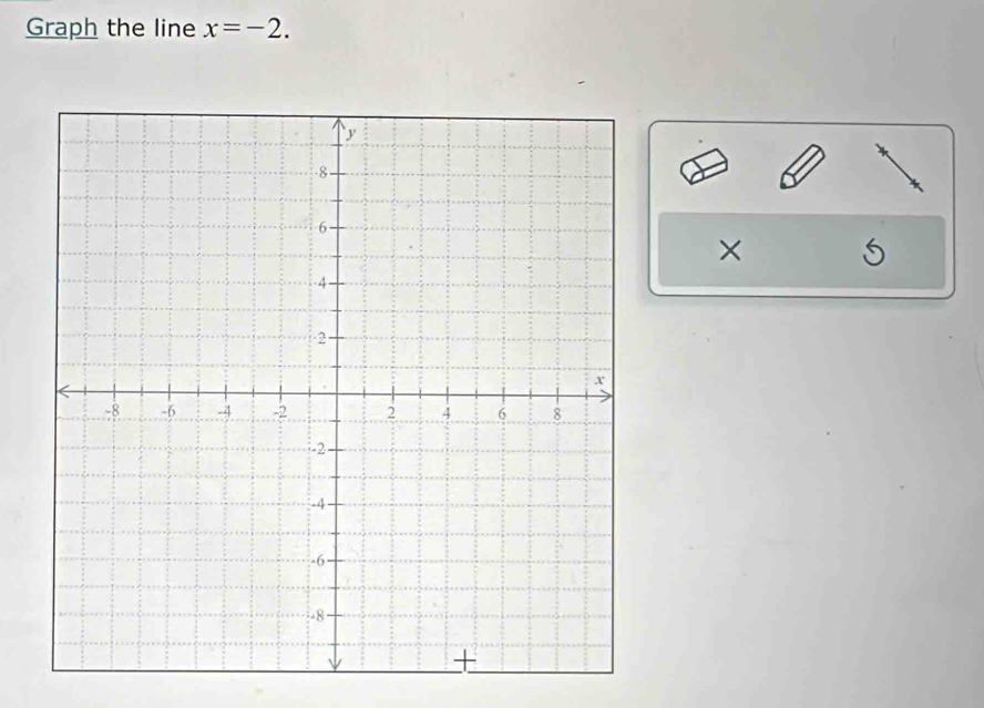 Graph the line x=-2. 
× 
S