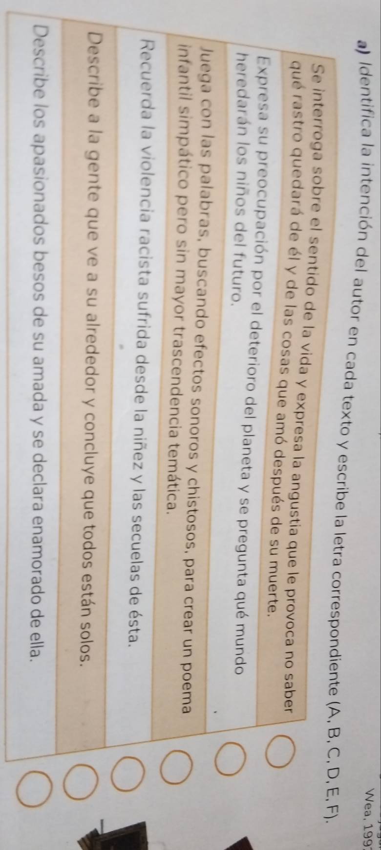 Wea, 199 
a) Identifica la intención del autor en cada texto y escribe la letra correspondiente (A, B, C, D, E, F). 
Se interroga sobre el sentido de la vida y expresa la angustia que le provoca no saber 
qué rastro quedará de él y de las cosas que amó después de su muerte. 
Expresa su preocupación por el deterioro del planeta y se pregunta qué mundo 
heredarán los niños del futuro. 
Juega con las palabras, buscando efectos sonoros y chistosos, para crear un poema 
infantil simpático pero sin mayor trascendencia temática. 
Recuerda la violencia racista sufrida desde la niñez y las secuelas de ésta. 
Describe a la gente que ve a su alrededor y concluye que todos están solos. 
Describe los apasionados besos de su amada y se declara enamorado de ella.