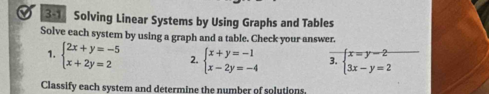 3-1 Solving Linear Systems by Using Graphs and Tables
Solve each system by using a graph and a table. Check your answer.
1. beginarrayl 2x+y=-5 x+2y=2endarray.
2. beginarrayl x+y=-1 x-2y=-4endarray. beginarrayl x=y-2 3x-y=2endarray.
3.
Classify each system and determine the number of solutions,