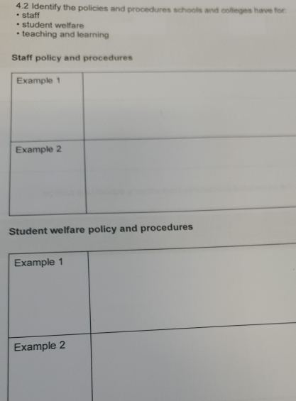 4.2 Identify the policies and procedures schoolls and colleges have for: 
staff 
student welfare 
teaching and learning 
Staff policy and procedures 
Student welfare policy and procedures 
Example 1 
Example 2