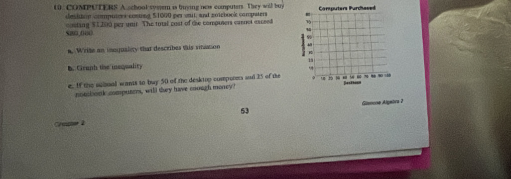 COMPUTERS A school system is buying new computers. They will buy Computers Purchased 
desiip computers costing $1000 per unit, and notebook computers 
coning $1200 per unit. The total cost of the computers cannot exceed 70
580,000
50
so 
a. Write an inequality that describes this situation
40
0
20
B. Granh the inequality
10
e. If the sebool wants to buy 50 of the desktop computers and 25 of the 0 10 20 30 40 50 80 70 Q 90 160
notebork computers, will they have enough money? Desktosis 
53 Gianone Algebra 2 
Creptor 2
