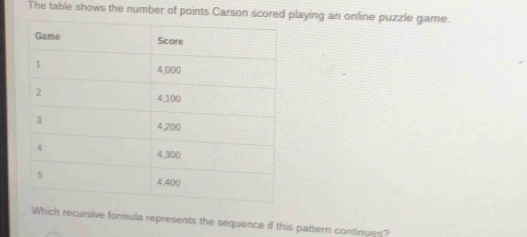 The table shows the number of points Carson scored playing an online puzzle game. 
Which recursive formula represents the sequence if this pattern continues?