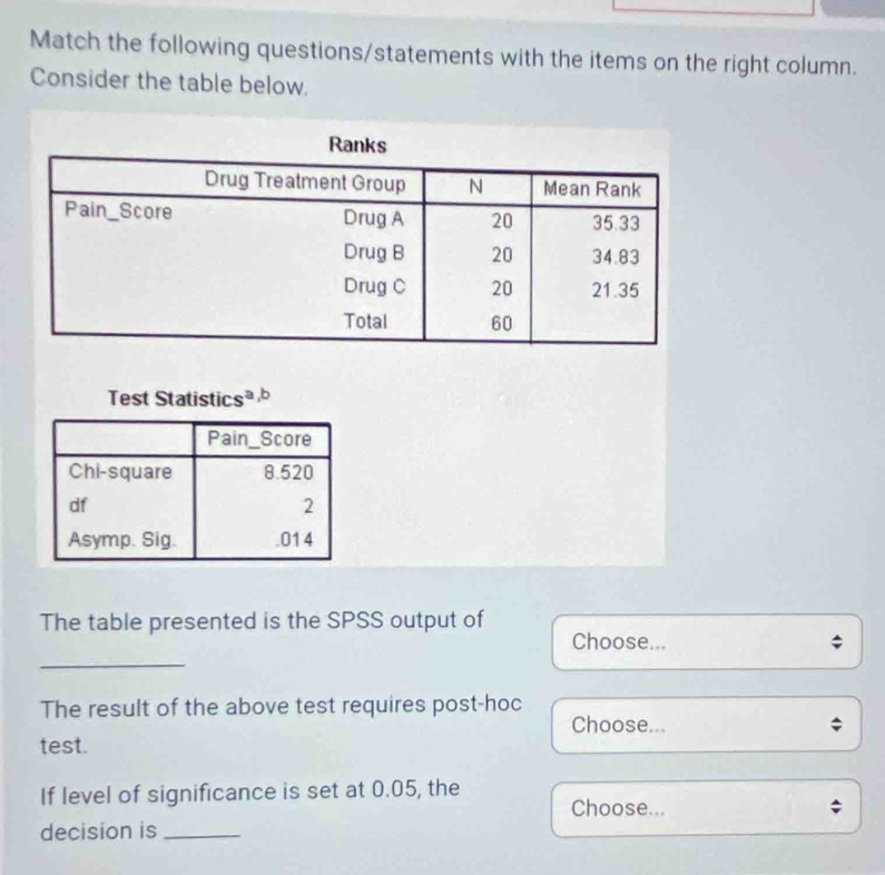 Match the following questions/statements with the items on the right column. 
Consider the table below. 
Test Statistics³ 
The table presented is the SPSS output of 
_ 
Choose... 
The result of the above test requires post-hoc 
Choose... 
test. 
If level of significance is set at 0.05, the 
Choose... 
decision is_