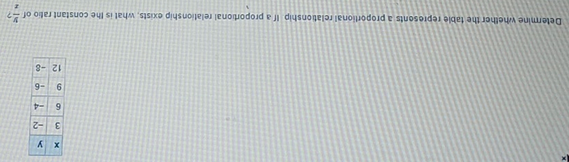 Determine whether the table represents a proportional relationship. If a proportional relationship exists, what is the constant ratio of  y/z  ?