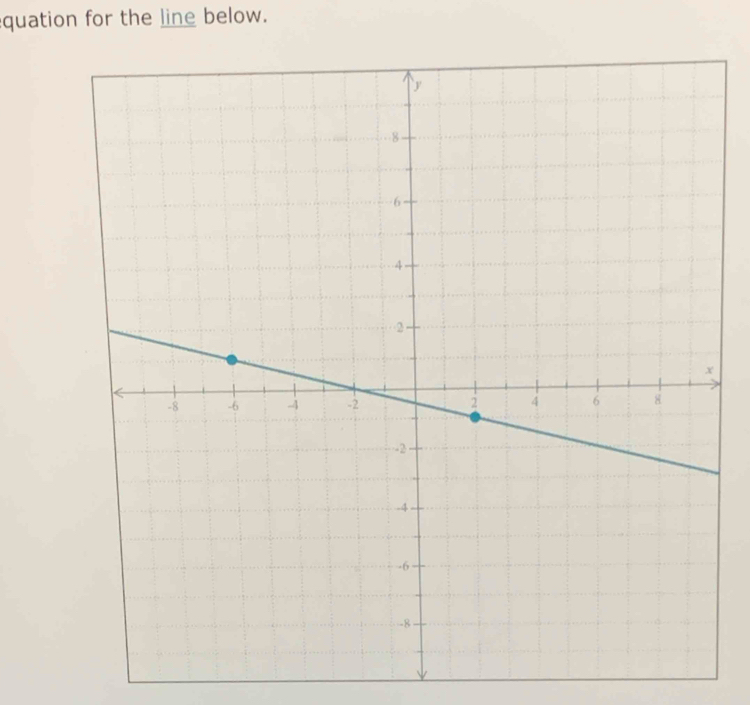 quation for the line below.