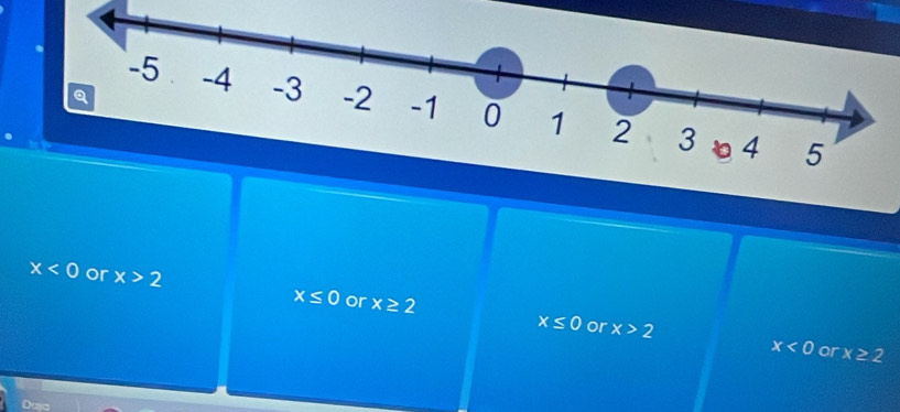 x<0</tex> or x>2 x≤ 0 or x≥ 2 x≤ 0 or x>2
x<0</tex> or x≥ 2
Dr