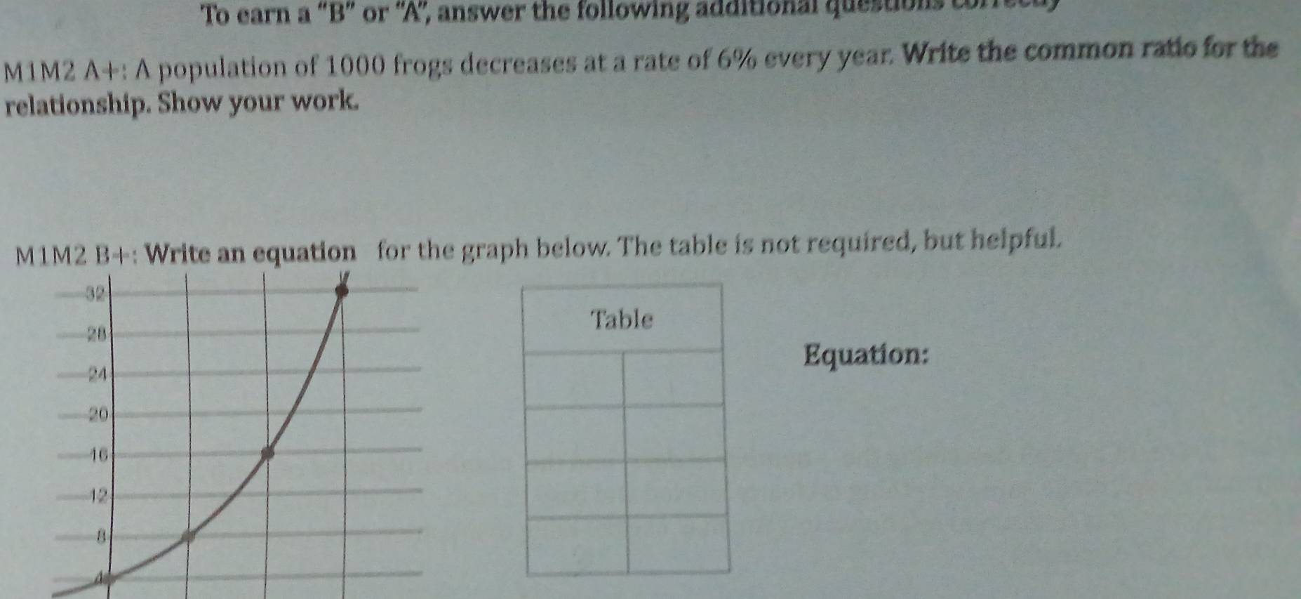 To earn a 'B' or 'A', answer the following additional questions corec 
M1M2 A+: A population of 1000 frogs decreases at a rate of 6% every year. Write the common ratio for the 
relationship. Show your work. 
M1M2 B+: Write an equation for the graph below. The table is not required, but helpful. 
Equation: