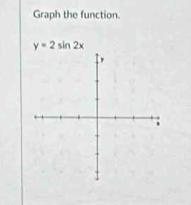 Graph the function.
y=2sin 2x