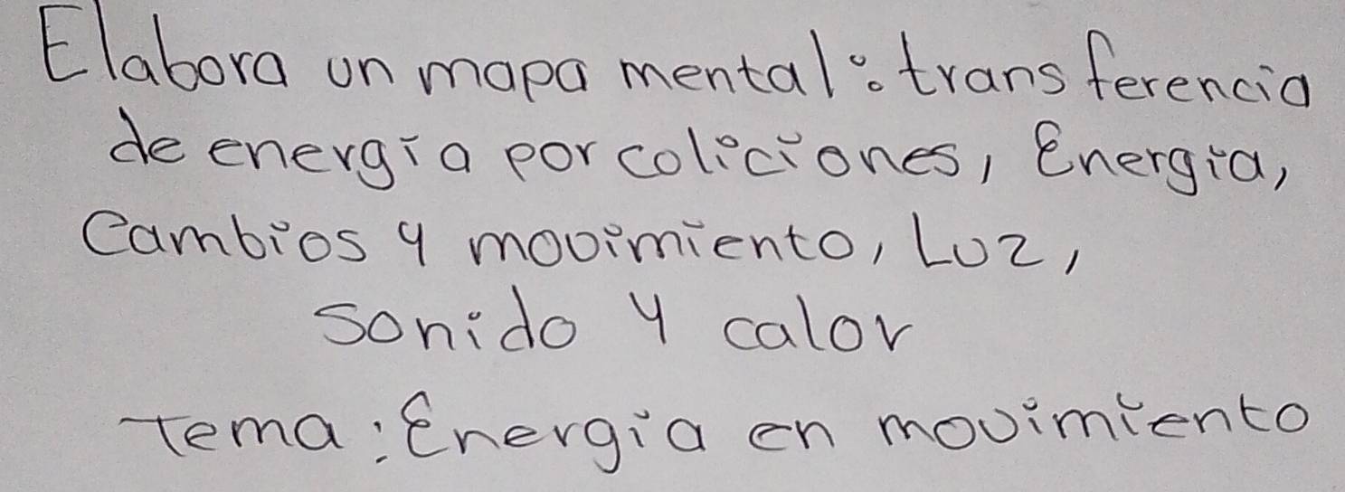 Elabora on mapa mental"trans ferencia 
deenergia porcoleciones, energta, 
Cambios 9 moomiento, L0Z, 
sonido y calor 
rema: energia en movimiento