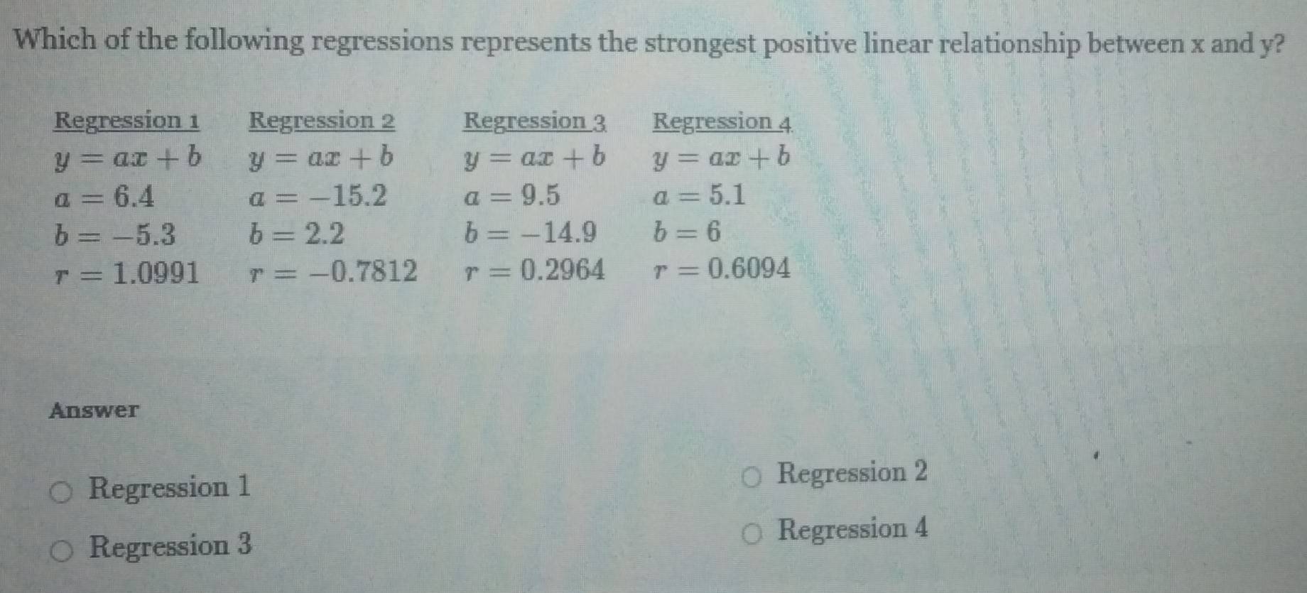 Which of the following regressions represents the strongest positive linear relationship between x and y?
Regression 1 Regression 2 Regression 3 Regression 4
y=ax+b y=ax+b y=ax+b y=ax+b
a=6.4
a=-15.2 a=9.5
a=5.1
b=-5.3 b=2.2
b=-14.9 b=6
r=1.0991 r=-0.7812 r=0.2964 r=0.6094
Answer
Regression 1
Regression 2
Regression 3
Regression 4