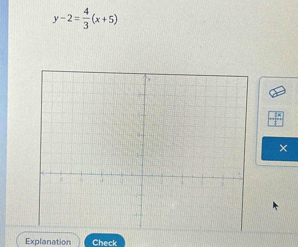 y-2= 4/3 (x+5)
Explanation Check