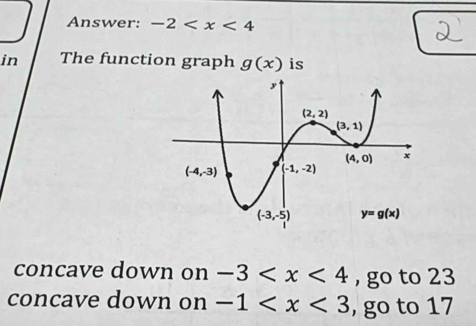 Answer: -2
in The function graph g(x) is
concave down on -3 , go to 23
concave down on -1 , go to 17