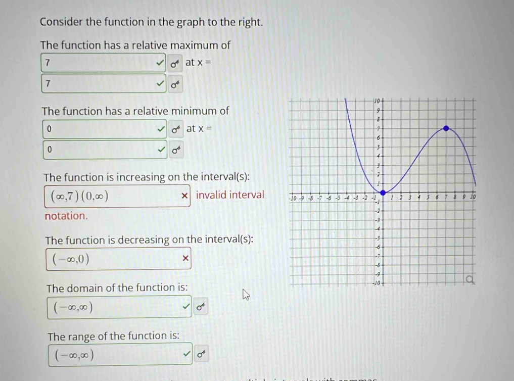 Consider the function in the graph to the right. 
The function has a relative maximum of
7
sigma^6 at x=
7
sigma^4
The function has a relative minimum of
0
sigma^6 at x=
0
sigma^4
The function is increasing on the interval(s):
(∈fty ,7)(0,∈fty ) invalid interval 
notation. 
The function is decreasing on the interval(s):
(-∈fty ,0)
× 
The domain of the function is:
(-∈fty ,∈fty )
1 sigma^6
The range of the function is:
(-∈fty ,∈fty )
sigma^6