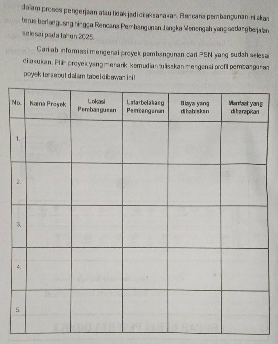 dalam proses pengerjaan atau tidak jadi dilaksanakan. Rencana pembangunan ini akan 
terus berlangusng hingga Rencana Pembangunan Jangka Menengah yang sedang berjalan 
selesai pada tahun 2025. 
Carilah informasi mengenai proyek pembangunan dari PSN yang sudah selesai 
dilakukan. Pilih proyek yang menarik, kemudian tulisakan mengenai profil pembangunan 
poyek tersebut dalam tabel dibawah ini! 
N