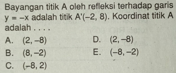 Bayangan titik A oleh refleksi terhadap garis
y=-x adalah titik A'(-2,8). Koordinat titik A
adalah . . . .
A. (2,-8) D. (2,-8)
B. (8,-2) E. (-8,-2)
C. (-8,2)