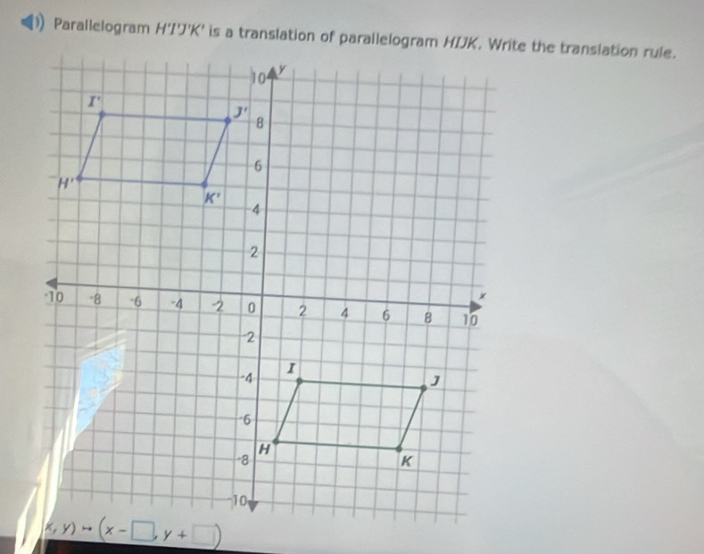 Parallelogram H'I'J'K'