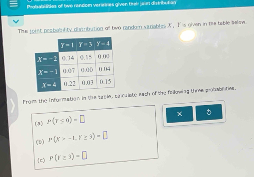 Probabilities of two random variables given their joint distribution
The joint probability distribution of two random variables X， Yis given in the table below.
From the information in the table, calculate each of the following three probabilities.
(a) P(Y≤ 0)=□
×
(b) P(X>-1,Y≥ 3)=□
(c) P(Y≥ 3)=□