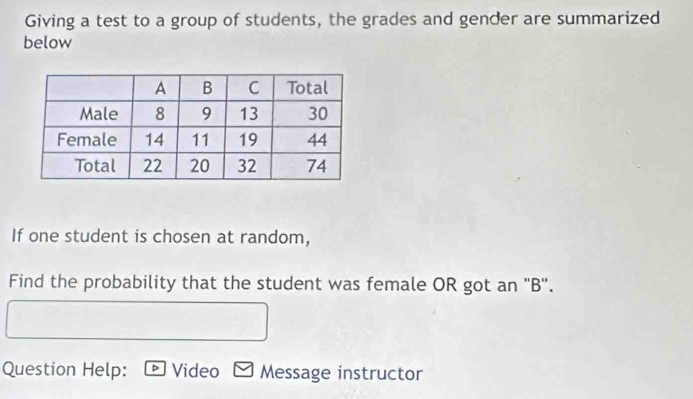 Giving a test to a group of students, the grades and gender are summarized 
below 
If one student is chosen at random, 
Find the probability that the student was female OR got an "B'. 
Question Help: Video Message instructor