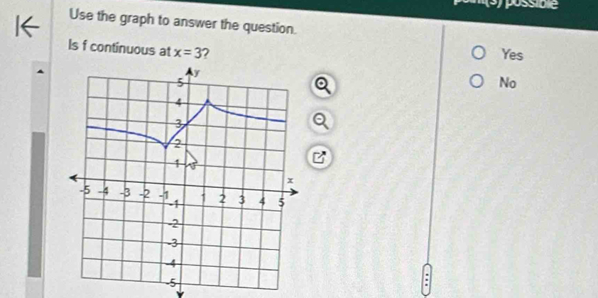 possible
I← Use the graph to answer the question.
Is f continuous at x=3 2 Yes
No