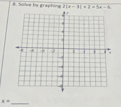 Solve by graphing 2|x-3|+2=5x-6.
x=
_