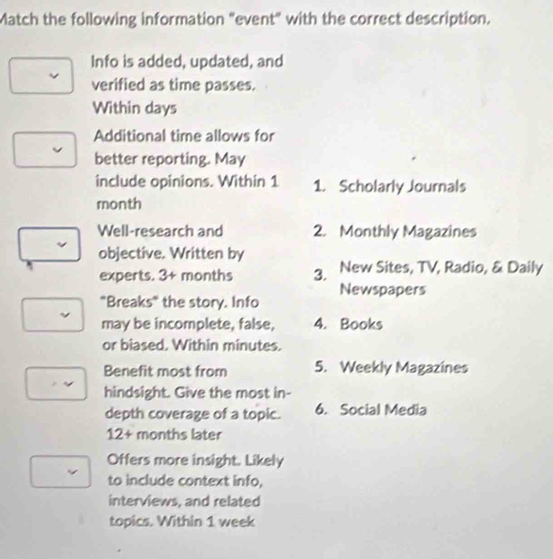 Match the following information "event" with the correct description. 
Info is added, updated, and 
verified as time passes. 
Within days
Additional time allows for 
better reporting. May 
include opinions. Within 1 1. Scholarly Journals 
month 
Well-research and 2. Monthly Magazines 
objective. Written by 
experts. 3+ months 3. New Sites, TV, Radio, & Daily 
Newspapers 
"Breaks" the story. Info 
may be incomplete, false, 4. Books 
or biased. Within minutes. 
Benefit most from 5. Weekly Magazines 
hindsight. Give the most in- 
depth coverage of a topic. 6. Social Media
12+ months later 
Offers more insight. Likely 
to include context info, 
interviews, and related 
topics. Within 1 week