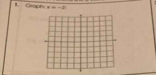 Graph: x=-2.