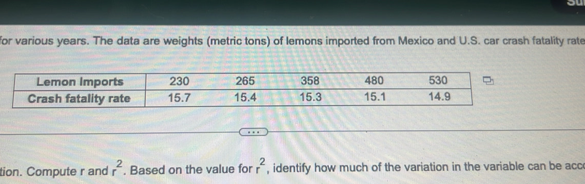 for various years. The data are weights (metric tons) of lemons imported from Mexico and U.S. car crash fatality rate 
tion. Compute r and r^2. Based on the value for r^2 , identify how much of the variation in the variable can be acc