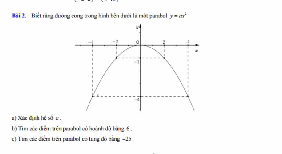 Biết rằng đường cong trong hình bên dưới là một parabol y=ax^2
a) Xác định hê số a. 
b) Tim các điểm trên parabol có hoành độ bằng 6. 
c) Tim các điểm trên parabol có tung độ bằng −25.