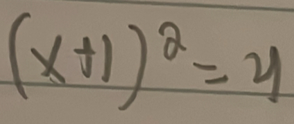 (x+1)^2=y