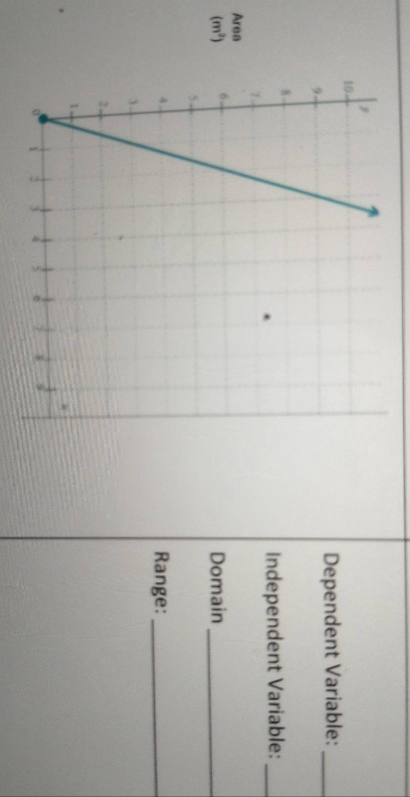 Dependent Variable:_ 
Independent Variable:_ 
Area
(m^2)
Domain_ 
Range:_