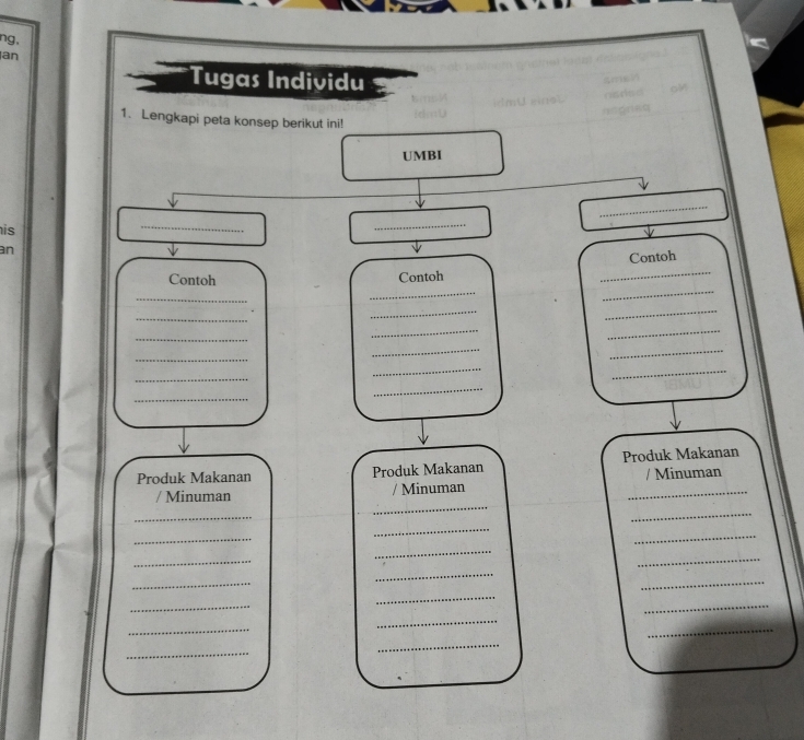 ng, 
an 
Tugas Individu 
1. Lengkapi peta konsep berikut ini! 
UMBI 
_ 
his 
_ 
_ 
an 
Contoh 
_ 
Contoh Contoh 
_ 
_ 
_ 
_ 
_ 
_ 
_ 
_ 
_ 
_ 
_ 
_ 
_ 
_ 
_ 
_ 
_ 
Produk Makanan Produk Makanan Produk Makanan 
/ Minuman / Minuman _/ Minuman 
_ 
_ 
_ 
_ 
_ 
_ 
_ 
_ 
_ 
_ 
_ 
_ 
_ 
_ 
_ 
_ 
_ 
_ 
_ 
_