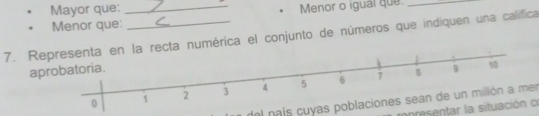 Mayor que:_ 
Menor o igual que._ 
Menor que: 
7. Representa en la recta numérica el conjunto de números que indiquen una calífica 
ap 
del país cuyas poblaciones sean de un millón a mer 
a p resentar la situación có