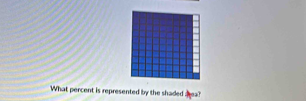 What percent is represented by the shaded aea?