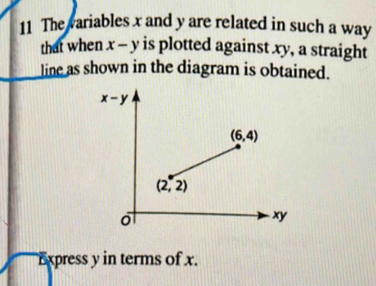 The variables x and y are related in such a way
that when x-y is plotted against xy, a straight
line as shown in the diagram is obtained.
Express y in terms of x.