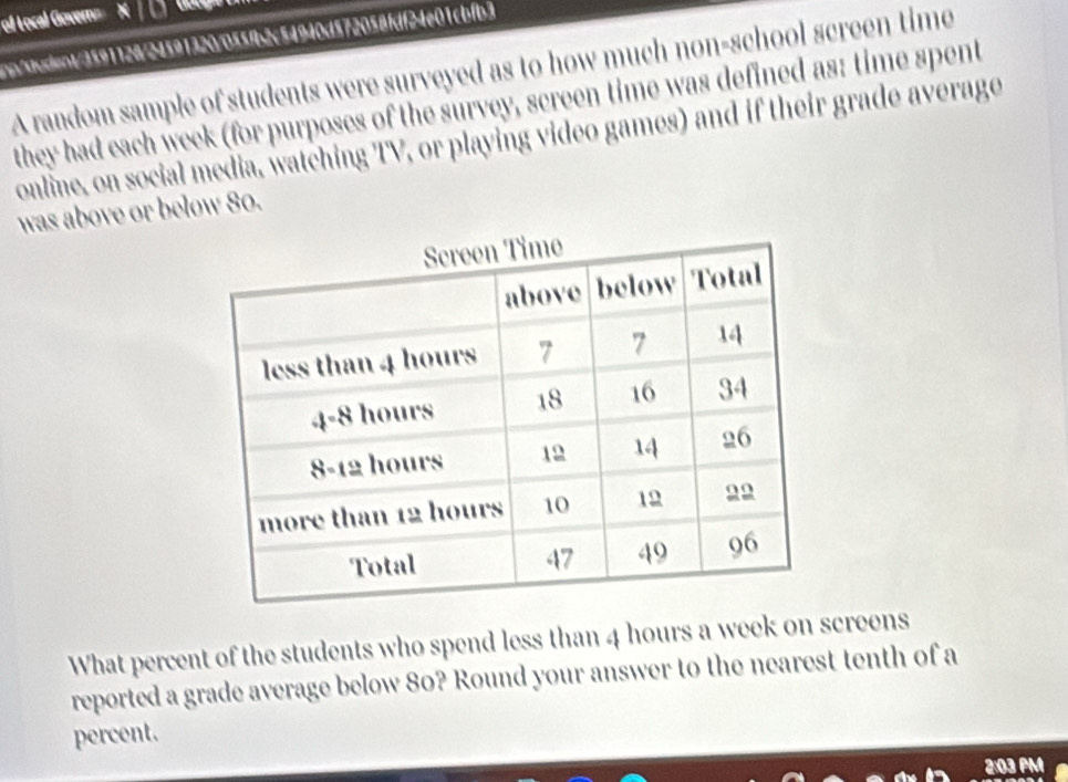 el Local Govern= X | 
pg/dodent/3591128/24591320/055fb2c54940d572058fdf24e01cbfb3 
A random sample of students were surveyed as to how much non-school screen time 
they had each week (for purposes of the survey, screen time was defined as: time spent 
online, on social media, watching TV, or playing video games) and if their grade average 
was above or below 80. 
What percent of the students who spend less than 4 hours a week on screens 
reported a grade average below 80? Round your answer to the nearest tenth of a 
percent. 
2:03 PM