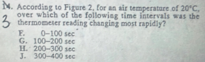 According to Figure 2, for an air temperature of 20°C, 
over which of the following time intervals was the
thermometer reading changing most rapidly?
F. 0-100sec
G. 10 n_  20 11 sec
H. 2 D 0-300 sec
J. a 300-400 sec