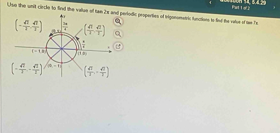 Question 14, 5.4.29
Part 1 of 2
Use the unit circle to find the value of tan 2x d periodic properties of trigonometric functions to find the value of tan 7x