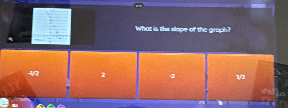 What is the slope of the graph?
-1/2 2 -2
1/2