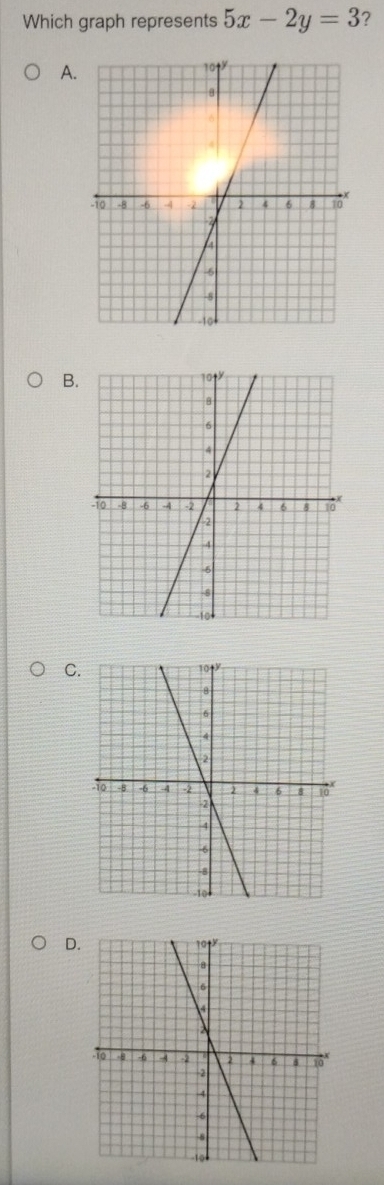 Which graph represents 5x-2y=3 ? 
A. 
B. 
C. 
D.