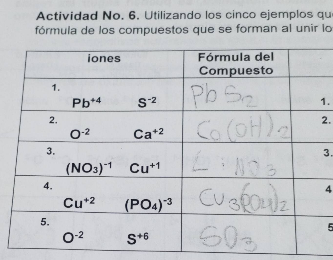 Actividad No. 6. Utilizando los cinco ejemplos qu
fórmula de los compuestos que se forman al unir lo
1.
2.
3.
4
5