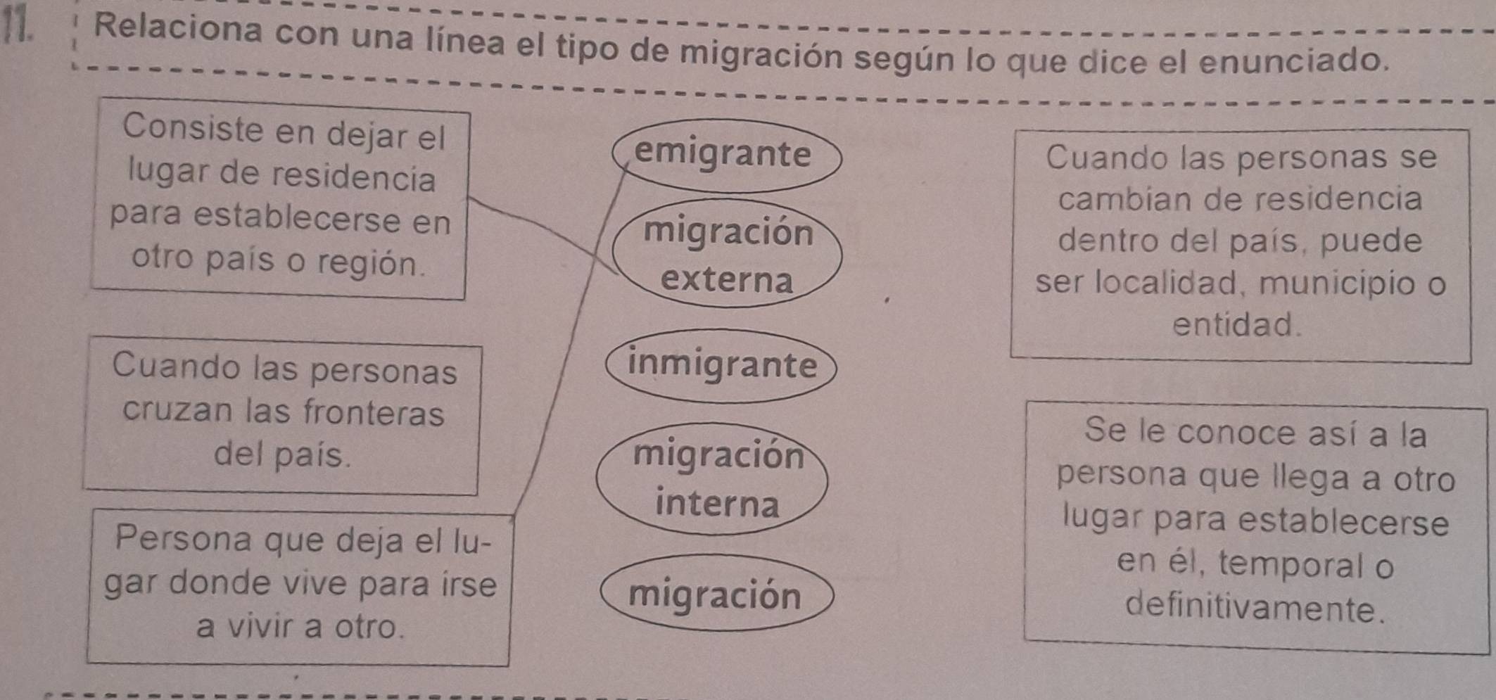 Relaciona con una línea el tipo de migración según lo que dice el enunciado. 
Consiste en dejar el 
emigrante Cuando las personas se 
lugar de residencía 
cambian de residencia 
para establecerse en 
migración dentro del país, puede 
otro país o región. 
externa ser localidad, municipio o 
entidad. 
Cuando las personas 
inmigrante 
cruzan las fronteras Se le conoce así a la 
del país. migración 
persona que llega a otro 
interna 
lugar para establecerse 
Persona que deja el lu- en él, temporal o 
gar donde vive para irse 
migración 
definitivamente . 
a vivir a otro.