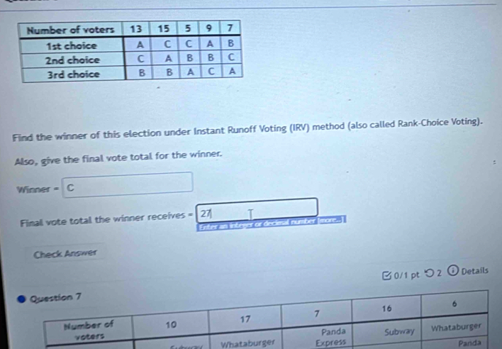 Find the winner of this election under Instant Runoff Voting (IRV) method (also called Rank-Choice Voting). 
Also, give the final vote total for the winner. 
Winner = C □ 
Final vote total the winner receives = 27 □ 
to to nur 

Check Answer 
0/1 pt つ 2 ⓘ Details